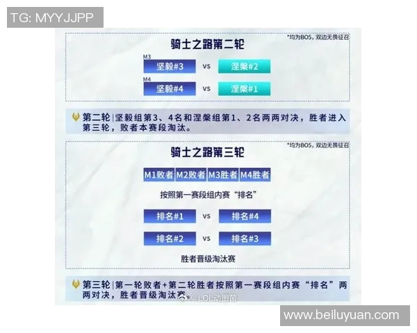 聚焦英雄联盟LNG战队的节奏掌控与战术创新探讨MBA